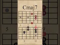 Download Lagu Seventh Chords \u0026 Melody | Cmaj7-Am7 #guitarchords #guitarlesson
