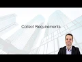 5 2 Collect Requirements PMBOK Course