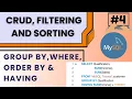 MySQL CRUD Operations Filters Must-Know Clauses Full SQL Tutorial