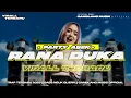 Download Lagu DJ RANA DUKA VIRALL TIK TOK TERBARU PARTY