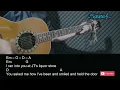 Meghan Patrick - I Sure Hope So Guitar Chords Lyrics