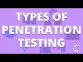 What Are The Types Of Penetration Testing PurpleSec