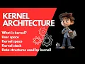 Kernel in Operating System User and Kernel mode Kernel stack Data Structures Architecture