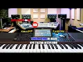Download Lagu KARAOKE TEGAK MUNGALAH