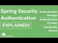 How Spring Security Authentication works - Java Brains