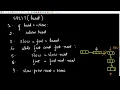 GeeksForGeeks Merge Sort on Doubly Linked List