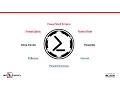 PowerShell Abuse Good Tool Gone Bad WEBINAR