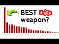 The Shocking Stats behind WEAPON Choice in D D 5e