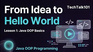 From Idea to Hello World Introduction to OOP with Java Lesson 01 OOP