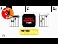 NATALIE IMBRUGLIA Torn FCN GUITAR CHORDS