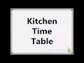 Kitchen Timetable Codechef Snackdown 16