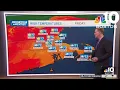 Weather forecast Cooler stretch with clouds and showers
