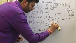 Data Structure Insertion in a Linear Array Made Easy Algorithms 2K17 Sarvesh Chopra