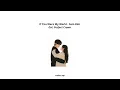 If You Were My World, Sam Kim. Ost. Perfect crown (HAN-ROM-INA)