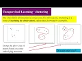 Introduction to Semi-Supervised learning