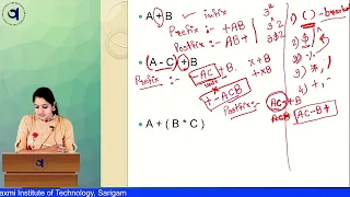 Application of Stack - Reverse a string Expression Conversion Expression Evaluation