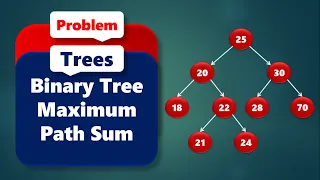 Binary Tree Maximum Path Sum Leetcode - 124 Trees