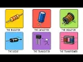 Every Electrical Component Explained Simply