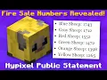 Full Sheep Fire Sale Numbers Revealed Hypixel Public Statement Hypixel Skyblock News