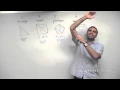 Geometry - Angles of Polygons