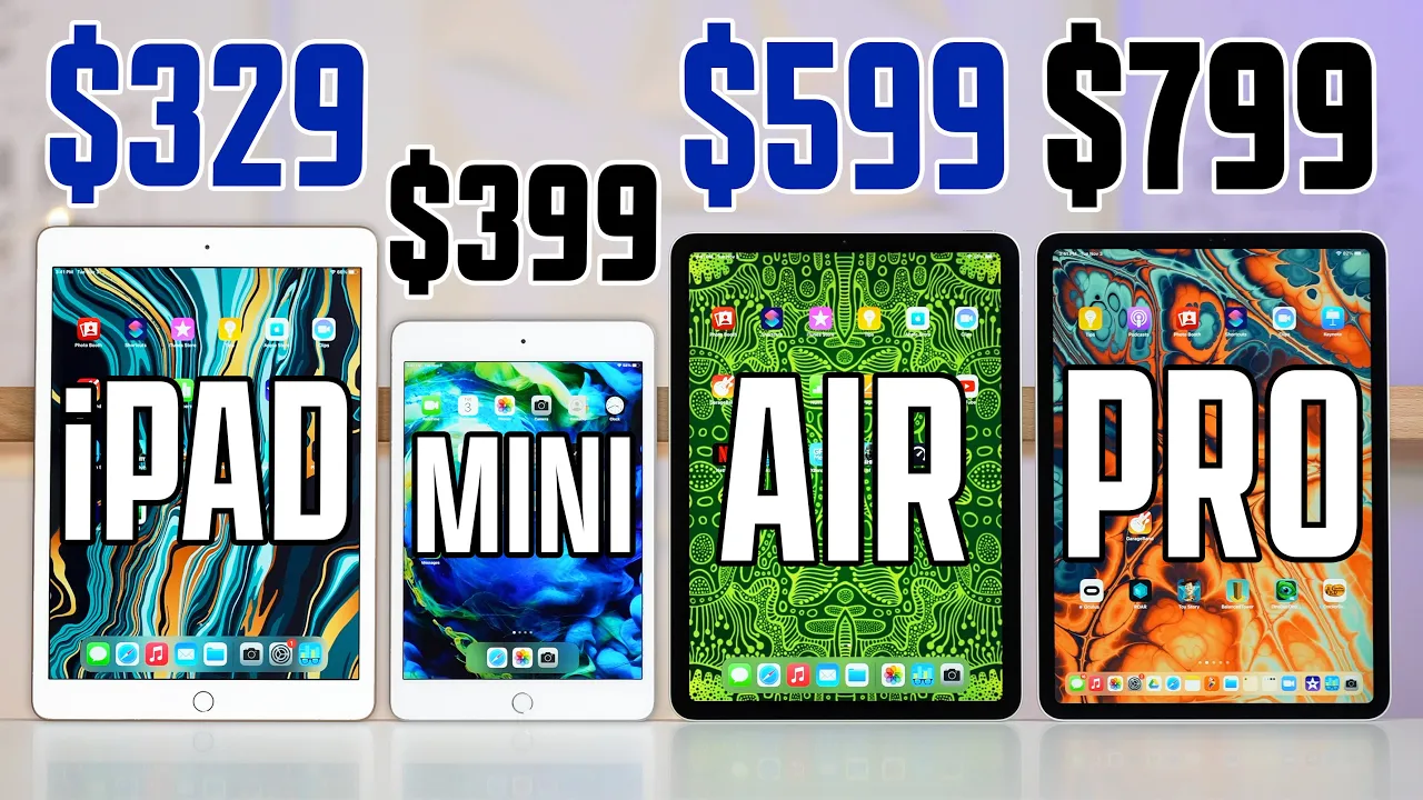 iPad for School BUYING GUIDE! (2020)
