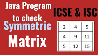 Symmetric Matrix program in Java ICSE and ISC