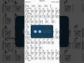 Massar Egbari - Saba7ek Chords Chart for Guitarists - كوردات جيتار صباحك