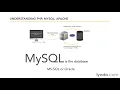 Joomla Tutorial - Understanding content management systems CMS