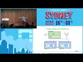 Kubernetes on OpenStack - the Technical Details