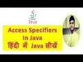 What Are The Access In Java Java Technocrat Hindi