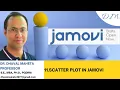 11 Scatter Plot in Jamovi Dr Dhaval Maheta