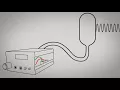 How Radio Works