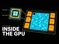 The Engineering Behind LLM Inference Inside the GPU
