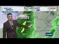 Louisville weather forecast Strong winds on Friday March 13 2026