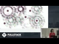 Stackathon Presentation Blooming Ice