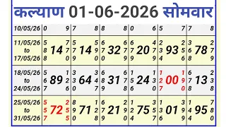 puzzle solve reasoning tricks in hindi find the missing number 