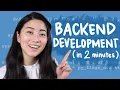 Backend Development explained in 2 minutes Tech in 2