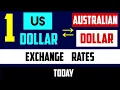 Convert US Dollar to Australian Dollar Forex Rates Today AUD USD Trading Analysis 16 July 2024