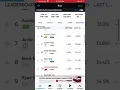 NASCAR XFINITY SERIES AT HOMESTEAD MIAMI SPEEDWAY FINAL RESULTS