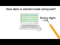How data is stored inside computer How computer data is stored