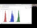 Lesson 11 Coding demo - histograms and bar plots