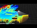 GNSS-LiDAR Drone 3D Mapping