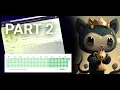 How attackers manipulate GitHub profiles to deceive you - Part 2