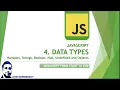 JavaScript Datatypes JavaScript Tutorial Series