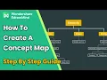 How to Create a Concept Map in EdrawMind Step-by-Step Tutorial