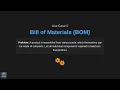 Advanced SQL Master Recursive Queries with Real-World Examples