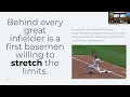CMSAC 2023 This Isn t a Stretch Quantifying Ball Acquisition Proficiency to Evaluate Fielders