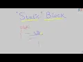 Java-75 - Static Block in Java Java Programming