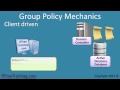 MCITP 70-640 Group Policy Introduction