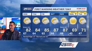 ON THE RADAR LIVE Switching season over the next few days